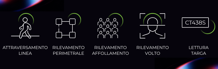 Funzioni VUpoint AI